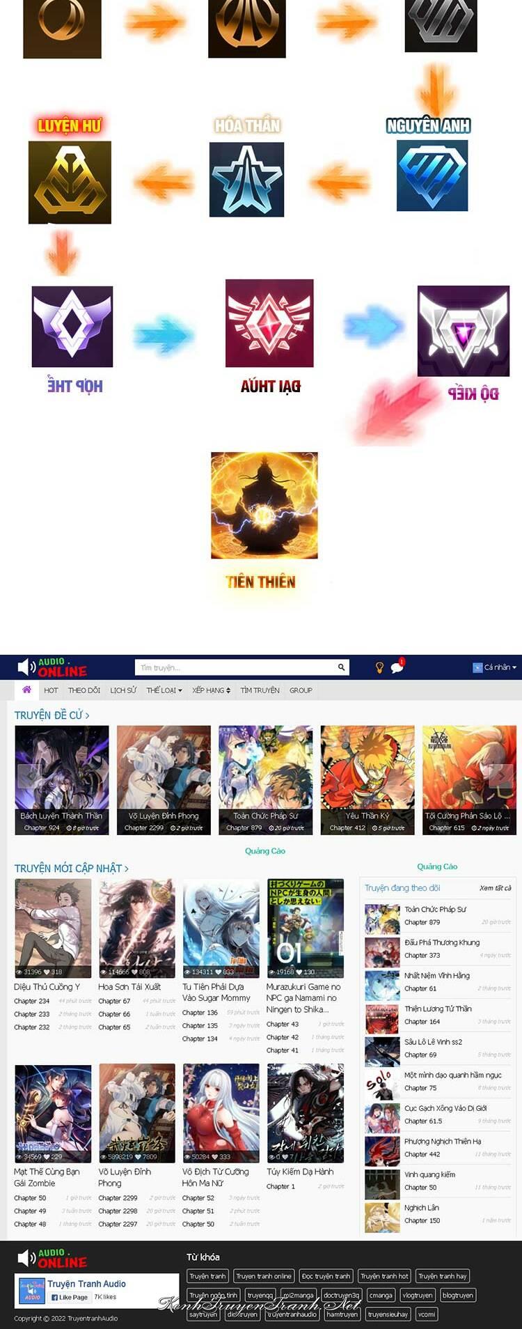 Truyện VI